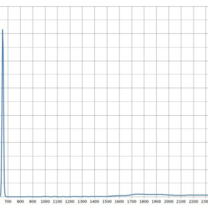 ITF%20H-alpha%20Tspec